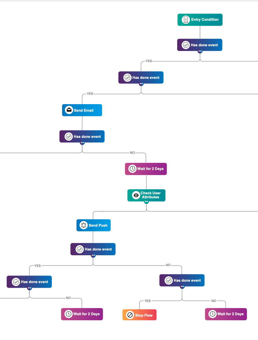 case-study-solution-featured-image